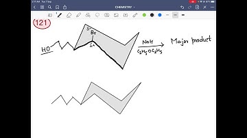 Which one of the following is the major product of the reaction below?