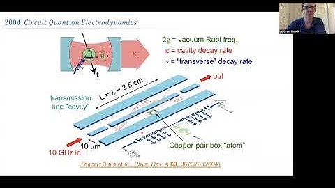 Andrew Houck, September 30, 2020