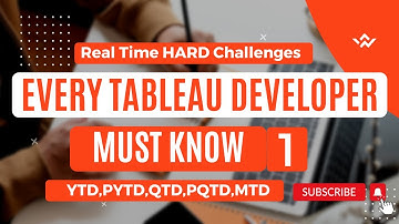 Mastering Complex Real-Time Tableau Challenges|P-1