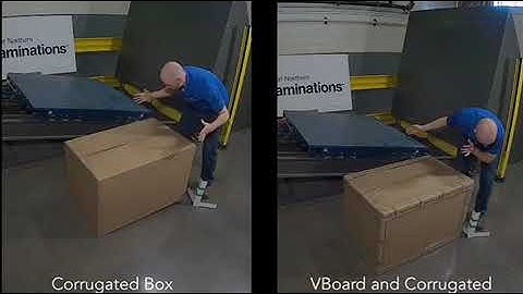 Great Northern Laminations - ISTA Lab Video Series - Patio Furniture/Incline Impact Test