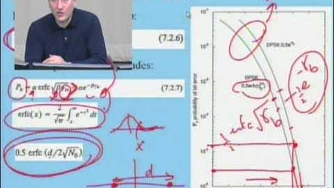 ECE538: Lecture 7: NB Modems: Part 1 of 3: Basic binary modems (2005)