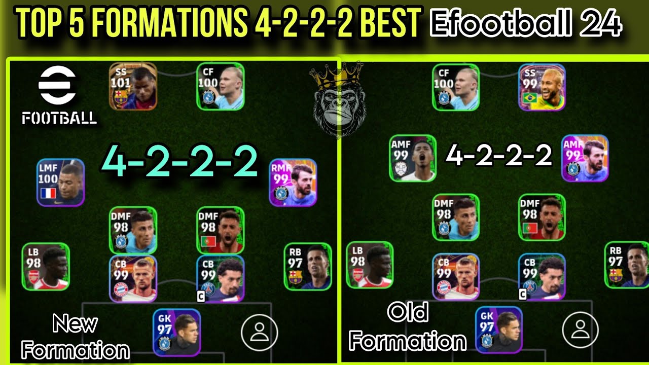 TOP 5 FORMATIONS 4 2 2 2 BEST Efootball 24 New Formation Old top-5-formations-4-2-2-2-best-efootball-24-new-formation-old