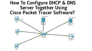 How To Configure DHCP & DNS Server Together Using Cisco Packet Tracer Software | Hindi
