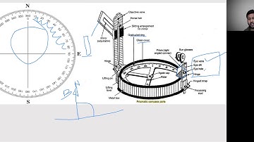 SURVEYING AND GEOMATICS LECTURE 7| NNRESGI | K SURESH KUMAR