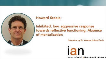 9. Inhibited, low, aggressive response towards reflective functioning. Absence of mentalization