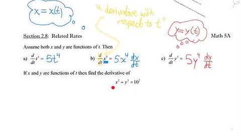 Math 005A Section 2.8 Related Rates (Part 1)