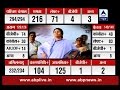 West Bengal Election Result Abp Ananda
