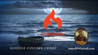 17 - Membuat Grafik di Code Igniter Menggunakan Google Column Chart