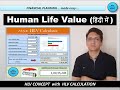 Human Life Value (HLV), Easy Explanation, HLV Calculator,Term Insurance,Insurance Planning made easy