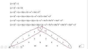 Introduction to Pascal