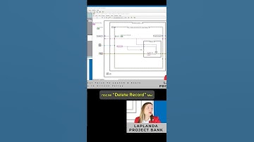 #базыданных #программирование #labview #gcode #таблицы #данные #функции #databaseconnectivity #ооп