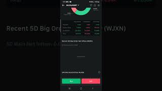 New Coin Crypto Jax Network Wjxn Has Been Listed On Mexc