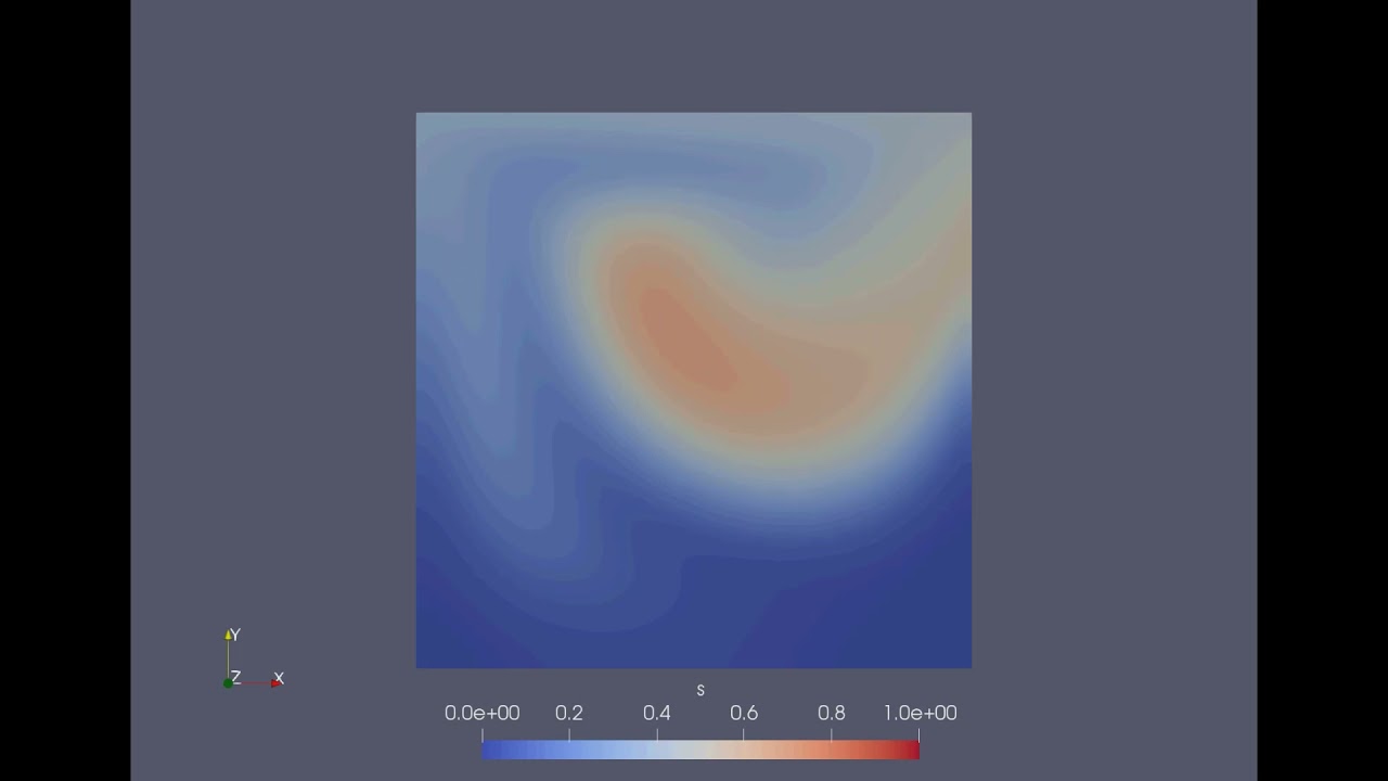 OpenFoam cavity test by ScalarFoam solver (adding Passive Scalar Transport Equation)