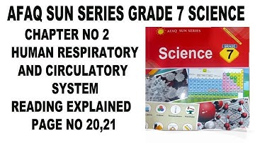 Grade 7 Science Afaq Sun Series Unit 2 Human Respiratory And Circulatory System Reading Page 20,21