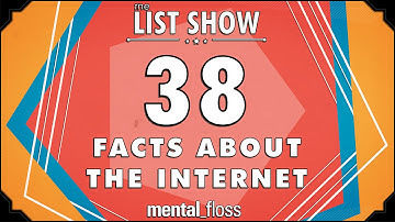 38 Facts about the Internet - mental_floss List Show Ep. 414 | Mental Floss