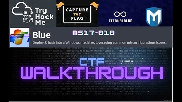 TryHackMe BLUE Walkthrough: Complete Guide to Solving the CTF (EternalBlue MS17-010 -Metasploit)