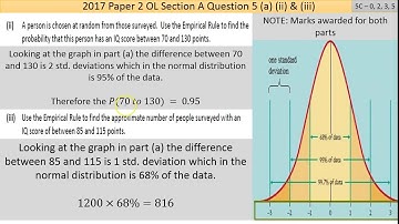 Maths screencast 2017 Paper 2 LC OL Question 5