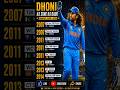 #icc #dhoni #cricketfans #viral #iccrankings 💥Dhoni Ka Golden Era 👑🔥 | ICC Knockout King 😱 #shorts