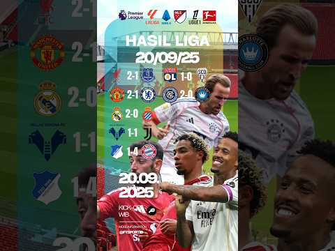 ⚽ Hasil Liga Inggris, La Liga, Serie-A, Bundesliga, Ligue 1, dan MLS 20/09/2025