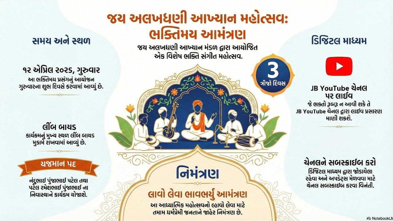 Jay alkhdhani youtube chenal લાઇવ છે!