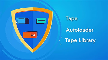 Acronis Backup & Restore Solutions