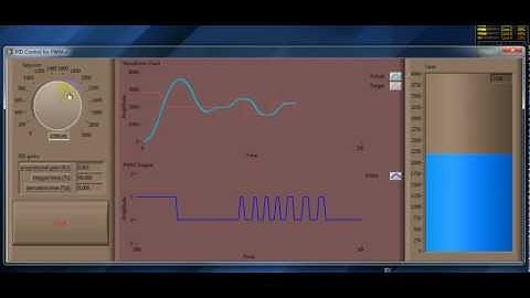 PID Control for PWM using LabVIEW