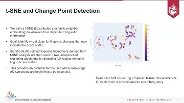 AI in Personalized Alzheimer