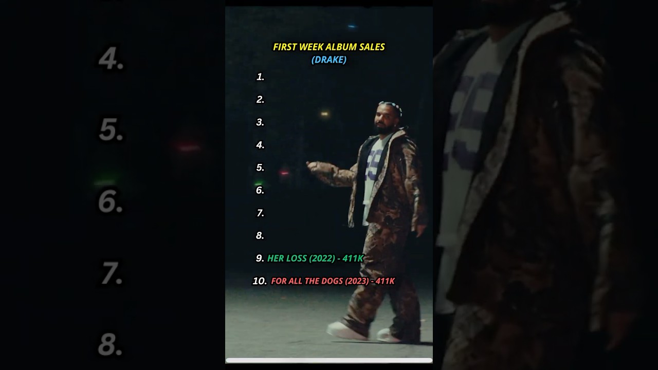 Drake’s First Week Album Sales 