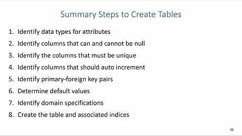 SQL DDL: Create Table Summary Steps