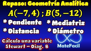 25. Calcular: Pendiente, Distancia, Punto Medio, Recta, Circunferencia, Mediatriz, Intersecciones