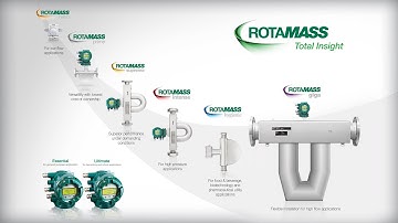 Rotamass: Total Insight
