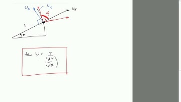 13.6 Equations of motion: Polar coordinates (Fall 2018)