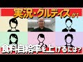 【実況・グルディス】アクセンチュア出題・日本の食料自給率を上げるには?【グループディスカッション解説】