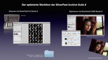 SilverFast 8 Archive Workflow und VLT benutzung