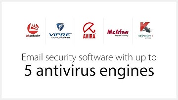 Comprehensive anti spam email security | GFI MailEssentials