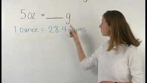 Units of Measurement - MathHelp.com - Pre Algebra Help