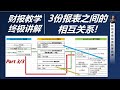 终极讲解!三份财务报表关系总结!【字幕】(Part.3/3)