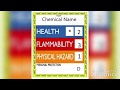 Chemical Handling Safety (The Basics) - YouTube