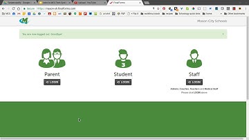 Final Forms Overview