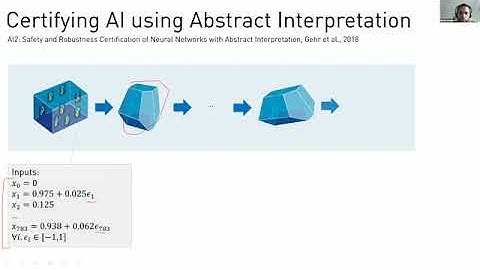 Prof. Martin Vechev | Certified Deep Learning