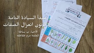 توجيهي 2005 |مبدأ السيادة التامة و قانون انعزال الصفات |المعلمة مريم طقاطقه