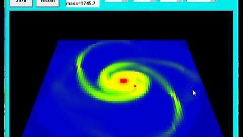 galaxie numerical simulation NGUYEN.Chung