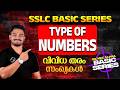 SSLC Maths Basic Series | Type of Numbers - A+ Basic Series | RK Nex