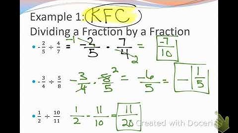 5.5 Dividing Integers