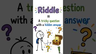 RIDDLE Meaning in English ❓ | What Does Riddle Mean? | English Vocabulary Shorts
