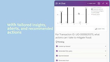 Introducing AI Chat and AI Readiness | Domo.AI