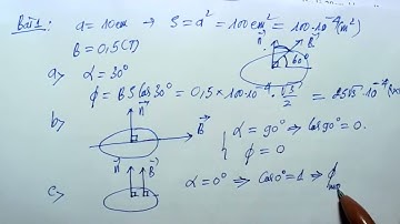 VIDEO BÀI GIẢNG LÍ 11.2 CHƯƠNG 5 CẢM ỨNG ĐIỆN TỪ BUỔI THỨ 2 NGÀY 13/3/2022 THẦY VỸ