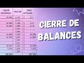 3 Consejos para Cerrar el BALANCE de Forma Exitosa | Ajustes al Balance CONTABILIDAD Chile 2024 🇨🇱