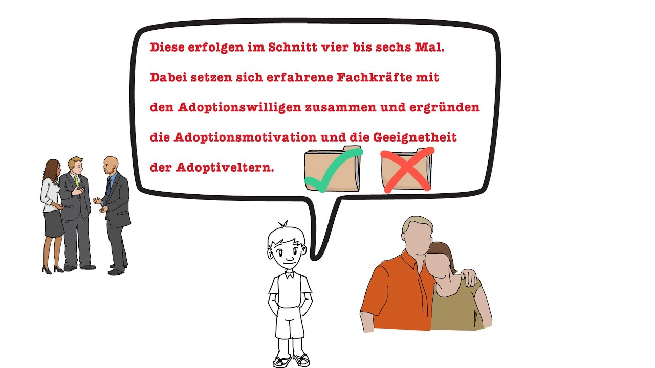 Die Adoption Wie läuft die Adoptionsvermittlung ab Folge 10 - YouTube