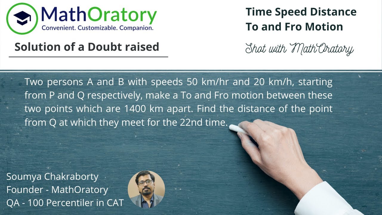 To & Fro motion | Higher Lap Meeting | Time Speed Distance QA CAT | Explained by QA 100 Percentiler
